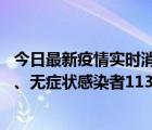 今日最新疫情实时消息 山西11月8日新增本土确诊病例69例、无症状感染者113例