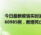 今日最新疫情实时消息 世卫组织：全球新增新冠确诊病例160985例，新增死亡病例470例