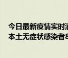 今日最新疫情实时消息 河南昨日新增本土确诊病例159例，本土无症状感染者888例