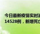 今日最新疫情实时消息 世卫组织：全球新增新冠确诊病例214528例，新增死亡病例571例