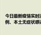 今日最新疫情实时消息 黑龙江11月9日新增本土确诊病例9例、本土无症状感染者325例