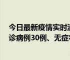 今日最新疫情实时消息 新疆维吾尔自治区11月10日新增确诊病例30例、无症状感染者638例