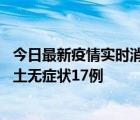 今日最新疫情实时消息 陕西11月10日新增本土确诊5例、本土无症状17例