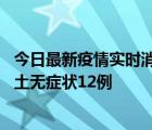 今日最新疫情实时消息 江苏11月10日新增本土确诊2例、本土无症状12例