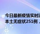 今日最新疫情实时消息 黑龙江11月10日新增本土确诊9例、本土无症状251例，其中绥化市235例