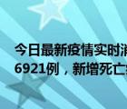 今日最新疫情实时消息 世卫组织：全球新增新冠确诊病例26921例，新增死亡病例330例