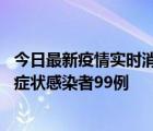 今日最新疫情实时消息 安徽11月12日新增确诊病例3例、无症状感染者99例