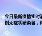 今日最新疫情实时消息 深圳11月12日新增5例确诊病例和9例无症状感染者，详情公布