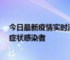 今日最新疫情实时消息 浙江宁波新增2例确诊病例、9例无症状感染者