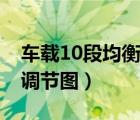 车载10段均衡器调节图片（车载10段均衡器调节图）