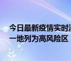 今日最新疫情实时消息 上海新增社会面1例本土确诊病例，一地列为高风险区