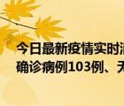 今日最新疫情实时消息 11月13日0—18时，重庆新增本土确诊病例103例、无症状感染者961例