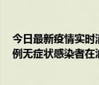 今日最新疫情实时消息 重庆九龙坡通报4例确诊病例和363例无症状感染者在渝活动轨迹的风险点位和时间