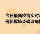 今日最新疫情实时消息 11月14日0-20时，浙江宁波新增2例新冠肺炎确诊病例、8例新冠肺炎无症状感染者