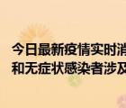 今日最新疫情实时消息 郑州通报关于新增新冠肺炎确诊病例和无症状感染者涉及风险点位