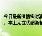 今日最新疫情实时消息 海南11月14日新增本土确诊病例2例、本土无症状感染者1例