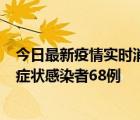 今日最新疫情实时消息 新疆和田地区新增确诊病例3例、无症状感染者68例