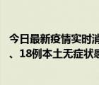 今日最新疫情实时消息 辽宁11月14日新增2例本土确诊病例、18例本土无症状感染者