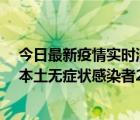 今日最新疫情实时消息 河南昨日新增本土确诊病例149例、本土无症状感染者2138例