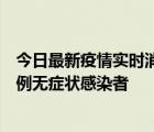 今日最新疫情实时消息 新疆喀什地区新增5例确诊病例、76例无症状感染者