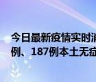 今日最新疫情实时消息 陕西11月14日新增40例本土确诊病例、187例本土无症状感染者