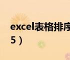 excel表格排序12345（excel表格排序12345）