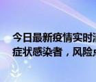 今日最新疫情实时消息 北京通州新增1例确诊病例、3例无症状感染者，风险点位公布