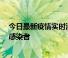 今日最新疫情实时消息 海口新增1例确诊病例和1例无症状感染者