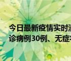 今日最新疫情实时消息 新疆维吾尔自治区11月15日新增确诊病例30例、无症状感染者816例