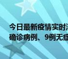 今日最新疫情实时消息 11月15日0-24时，宁波市新增5例确诊病例、9例无症状感染者，均为集中隔离点检出