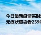 今日最新疫情实时消息 山西11月15日新增本土确诊66例、无症状感染者259例