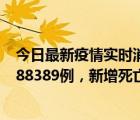 今日最新疫情实时消息 世卫组织：全球新增新冠确诊病例188389例，新增死亡病例544例