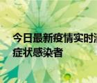 今日最新疫情实时消息 广东中山新增1例确诊病例和2例无症状感染者