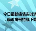 今日最新疫情实时消息 新加坡公布防疫“松绑”三个月数据：确诊病例持续下降且未出现医疗挤兑，致死率不到0.1%