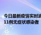 今日最新疫情实时消息 新疆克州阿图什市新增1例确诊病例、11例无症状感染者