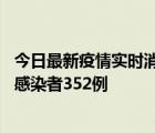 今日最新疫情实时消息 河北11月18日新增确诊4例、无症状感染者352例