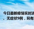 今日最新疫情实时消息 广东珠海11月18日新增本土确诊2例、无症状9例，另有本土无症状转确诊8例