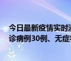 今日最新疫情实时消息 新疆维吾尔自治区11月18日新增确诊病例30例、无症状感染者998例