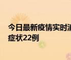 今日最新疫情实时消息 上海昨日新增本土确诊6例、本土无症状22例