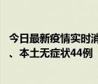 今日最新疫情实时消息 贵州11月18日新增本土确诊病例6例、本土无症状44例