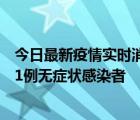 今日最新疫情实时消息 新疆和田地区新增5例确诊病例、201例无症状感染者