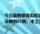 今日最新疫情实时消息 11月19日0-12时，重庆新增本土确诊病例61例、本土无症状感染者823例