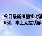 今日最新疫情实时消息 黑龙江11月19日新增本土确诊病例16例、本土无症状感染者285例