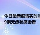 今日最新疫情实时消息 新疆喀什地区新增6例确诊病例、309例无症状感染者，新增高风险区6个