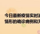 今日最新疫情实时消息 国务院联防联控机制：出现以下5种情形的确诊病例和无症状感染者，不纳入风险区域判定