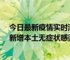 今日最新疫情实时消息 河南昨日新增本土确诊病例161例、新增本土无症状感染者1050例