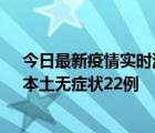 今日最新疫情实时消息 福建11月20日新增本土确诊20例、本土无症状22例