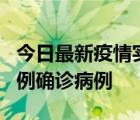 今日最新疫情实时消息 天津12月16日新增29例确诊病例