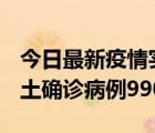 今日最新疫情实时消息 广东12月16日新增本土确诊病例990例