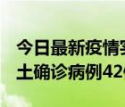 今日最新疫情实时消息 河南12月16日新增本土确诊病例42例